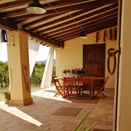 Conca Del Pretore Loreto Aprutino