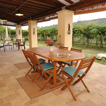 Nocleg ze śniadaniem Conca Del Pretore